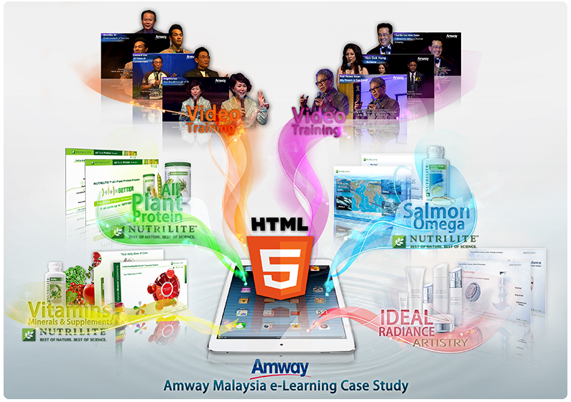 Amway, e-learning, elearning, case study,Malaysia, appstronic,Amway Malaysia e-learning, online learning