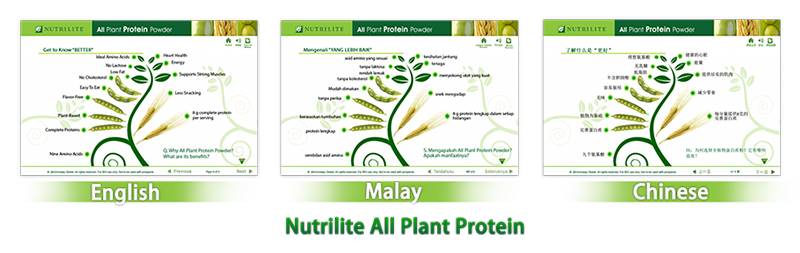 Amway, e-learning, elearning, case study,Malaysia, appstronic,Amway Malaysia e-learning, online learning