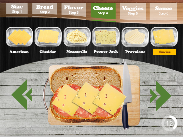 Gamification- sandwiches making training