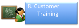 Customer Training | CMS Work Flow | Crony Beuty | Appstronic.com | CMS, E-Commerce, Video, Mltimedia Solution Provider, Puchong, Melaka Selangor