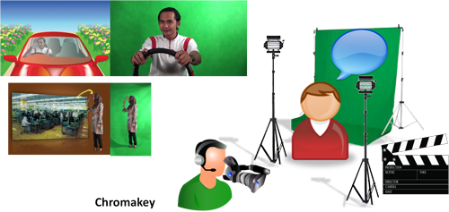 Chromakey - Infineon e-Learning | eLearn LMS Case Study by Appstronic