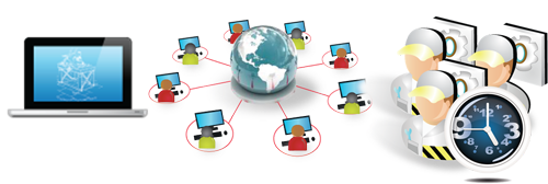 Cost Saving, Consistent of training quality, Compliance - E-Learning