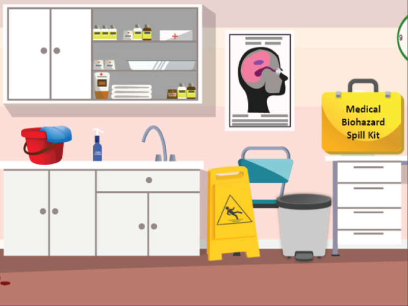 Gamification- Infection Control Orientation