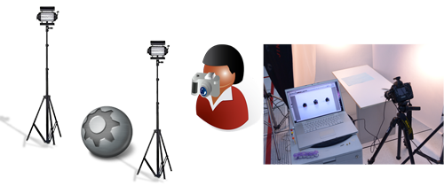 Professional Phototaking - eLearning diagram - Infineon e-Learning | eLearn LMS Case Study by Appstronic