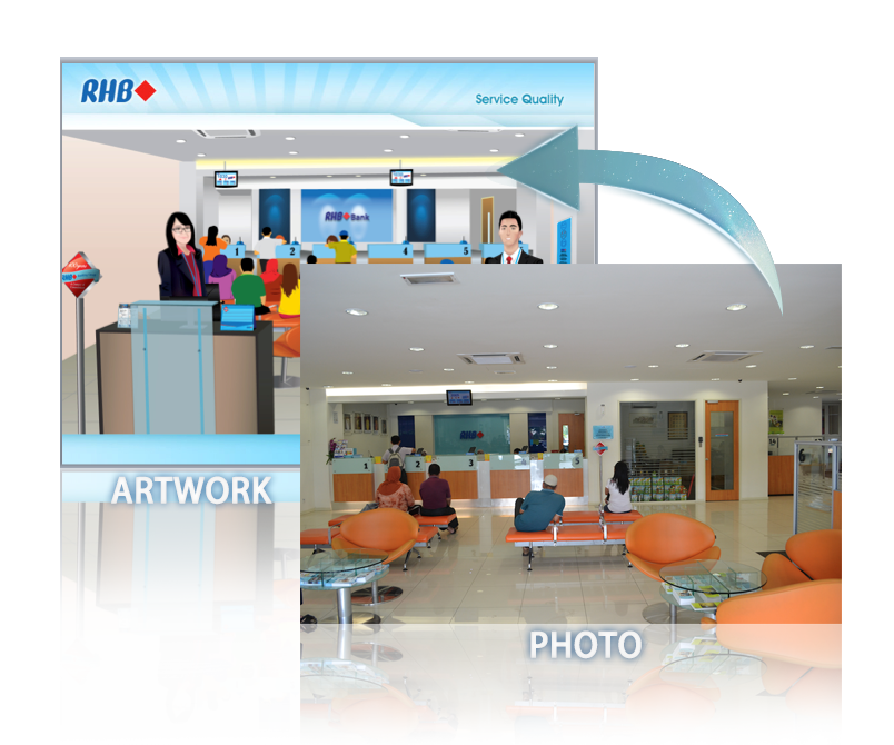 indonesia, malaysia, RHB Bank, SQ, WBT, Singapore, e-Learning, eLearning, service quality, appstronic, case study, online learning